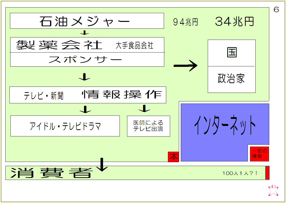 ���Ɏ�p�̑O�ɐ_�c�͂�܂������ɐ��̉@