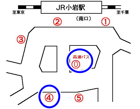 �͂�܂����o�X��